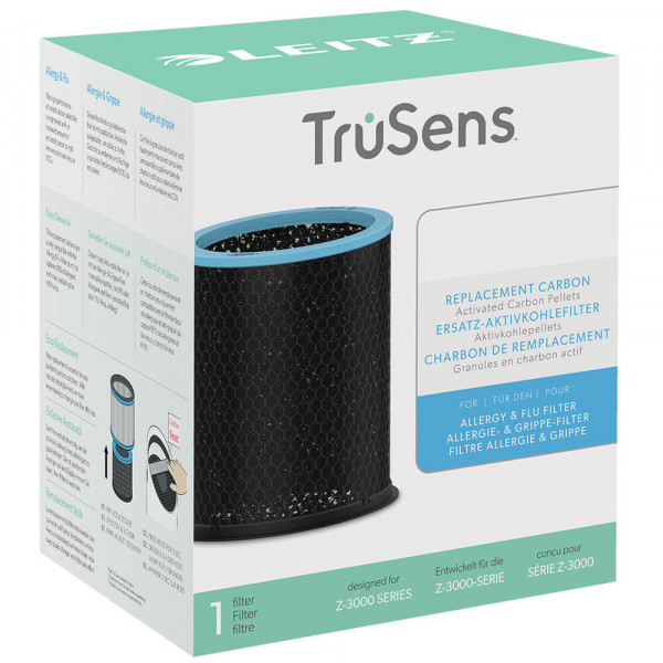 Ersatz-Aktivkohlefilter Filtertrommel 2415120